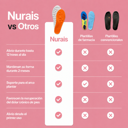Nurais StepPro